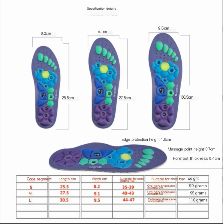 Trendy Comfort Insoles